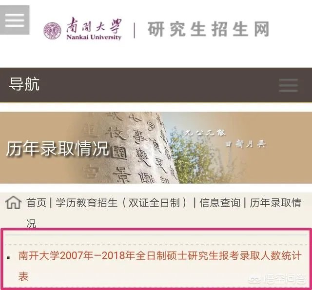 怎么看你这个专业的具体录取人数