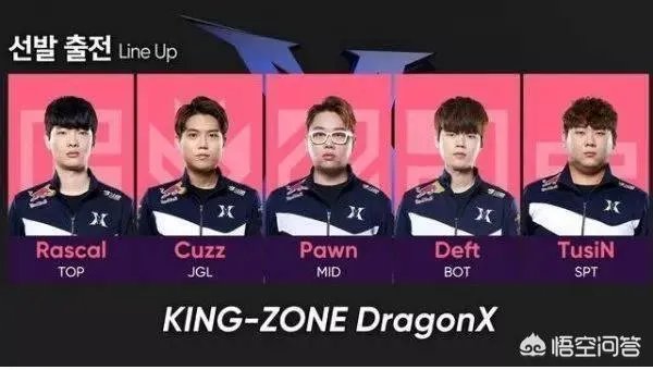 LOL洲际赛即将开打，如果LPL和LCK打到决赛第五局，应该派哪支队伍上场？