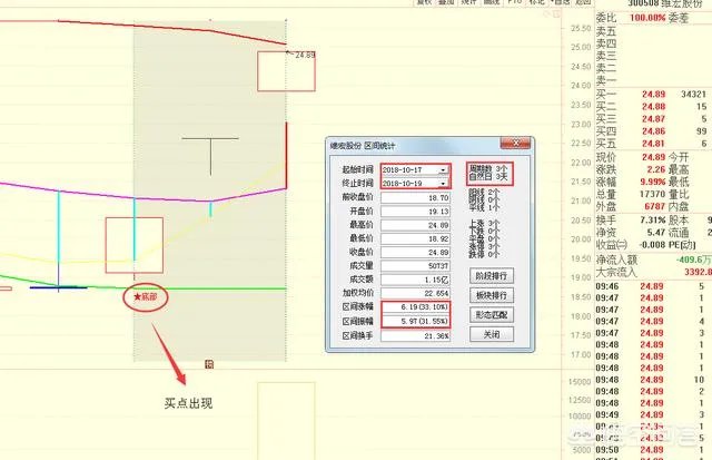 中弘股份收盘0.82元/股,明日涨停也到不了一元了,退市定了吗?如果退市的话股票该怎么办?