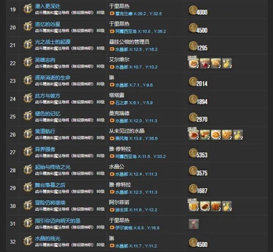 ff14 6.0主线任务一览表