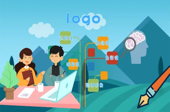 logo是什么意思