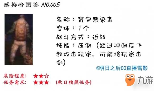 明日之后共有多少感染者 感染者种类介绍