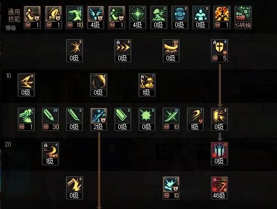 dnf110级版本剑宗怎么加点 2023剑宗加点推荐