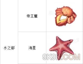 航海王热血航线钓鱼位置大全