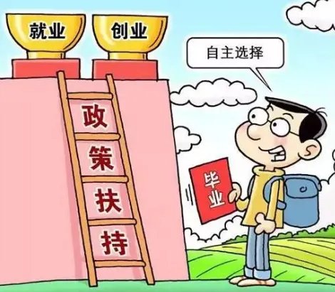 985毕业生大量涌入县城，毕业之后你会选择在哪里工作呢？为什么？