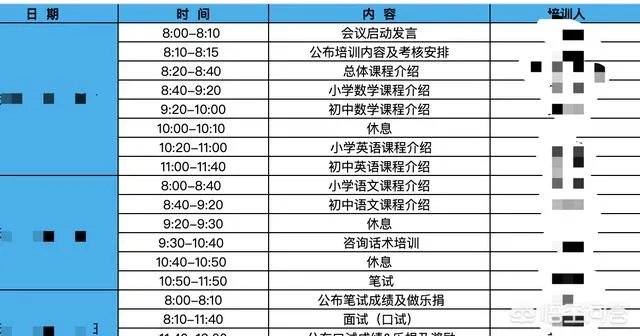 培训机构招生有哪些好方法？