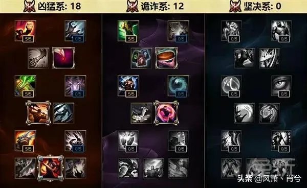 LOLS6女警暴击攻速天赋符文加点攻略？