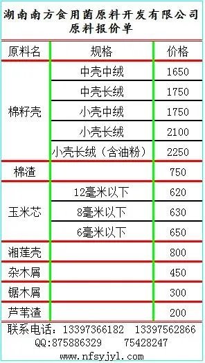 山东棉籽壳最新价格