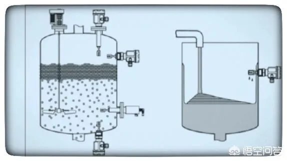 音叉液位开关应如何选型？