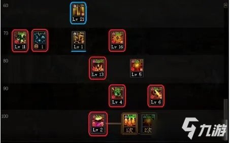 《DNF》元素师怎么加点 女魔法师三觉元素师加点思路推荐