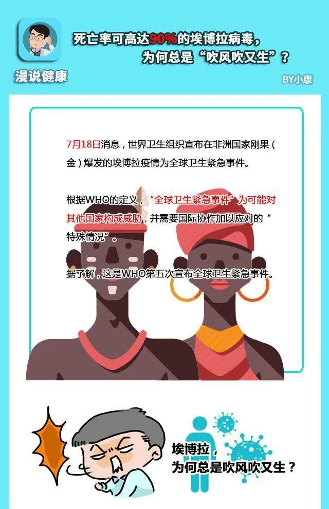全球卫生紧急事件？一图看懂：90%致死率的“埃博拉”到底是什么