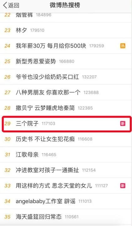 如何评价《三个院子》这部综艺？