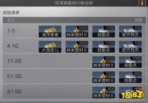 《明日之后》惊涛救援玩法攻略 惊涛救援任务流程奖励一览