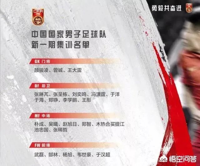 里皮新一期国家队名单：无视未来，再次重用恒大帮老将，是为自己保天价续约合同吗？