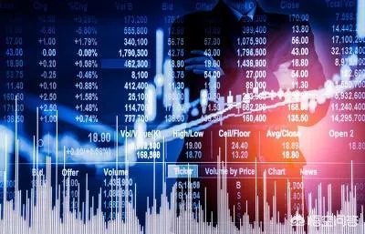 股票什么时候平仓