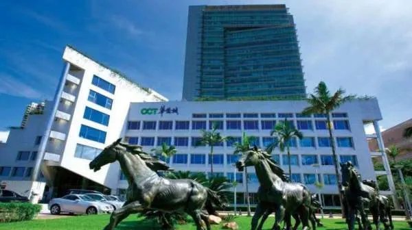 涉及旅游的上市公司