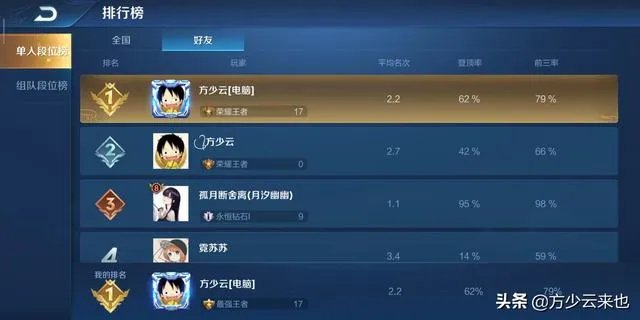 王者模拟战“失败的经验”不可叠加，网友拿三个被坑哭了，如何点评？