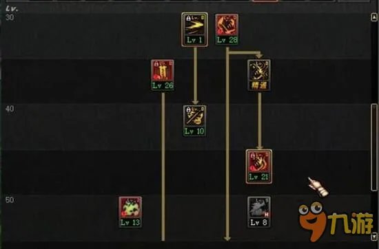 dnf鬼泣PK怎样加点 dnfPK场装备怎么选择搭配