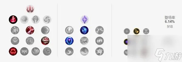 沙漠皇帝阿兹尔出装符文搭配攻略 lol手游阿兹尔出装符文推荐