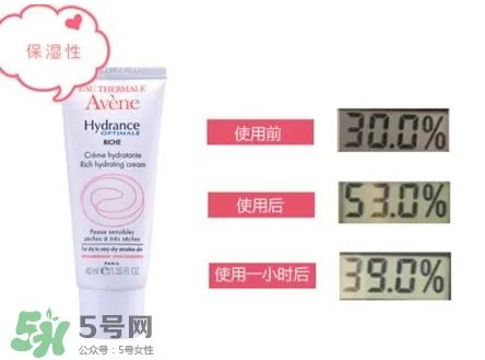 雅漾保湿霜怎么打开？雅漾保湿霜好用吗？