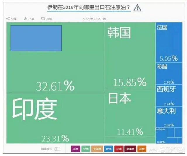 怎么理解德国总理说“伊核协定不完美，但是退出是一个错误”？