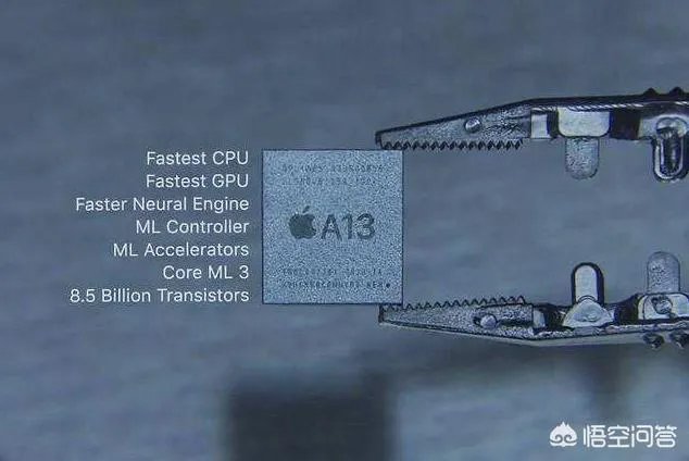 苹果手机市场占有率越来越低，未来有没有可能像高通谷歌一样出卖系统处理器赚钱？