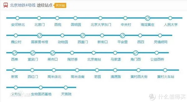 北京天文馆游览全攻略