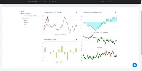 量化策略一般用什么平台回测？分别有什么优劣势