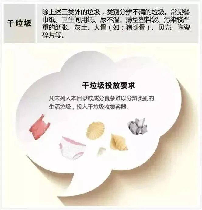 上海垃圾分类怎么分 上海垃圾分类查询方法