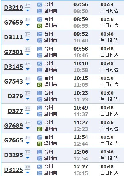 台州黄岩到温州鹿城区的时刻列车表