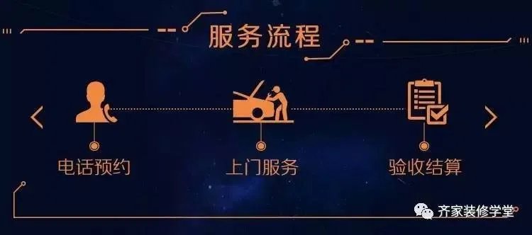 【年底大派送】免费优惠券来喽!