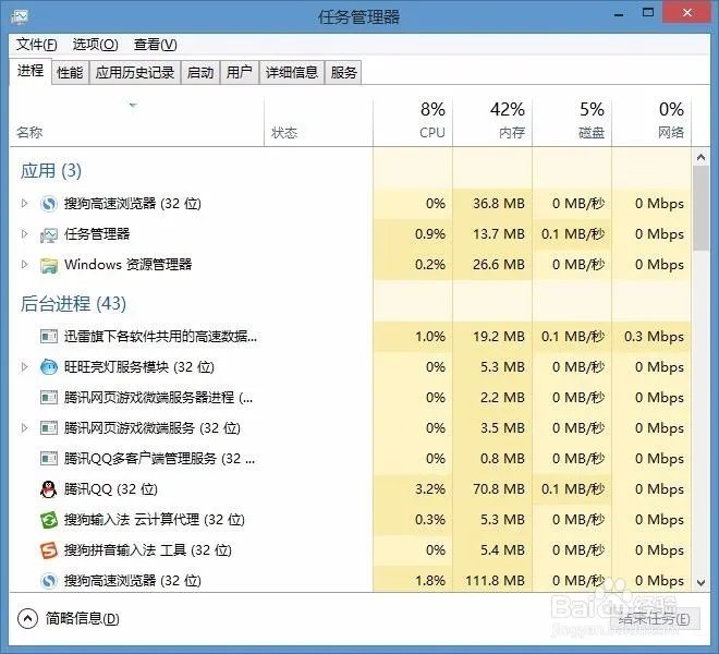 官方网站上下载的LOL英雄联盟,安装完之后为何玩不了啊
