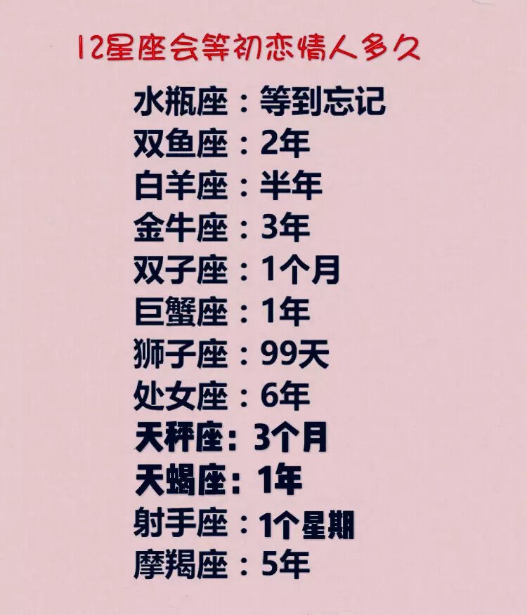 星座测姻缘配对,星座缘分测试