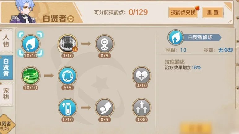 《云上城之歌》白贤者怎么加点 白贤者加点攻略