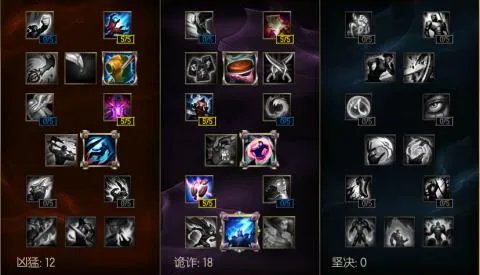 LOL英雄联盟S6大嘴玩法教学 lol大嘴符文天赋攻略