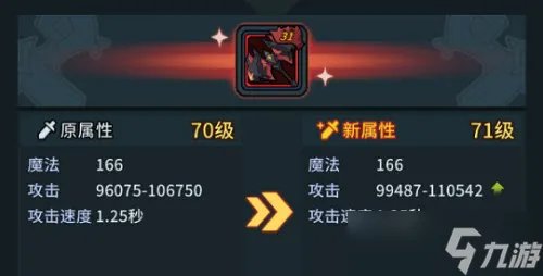 提灯与地下城怎么升级红色装备 提灯与地下城远古红装升级攻略