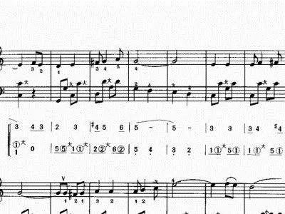 手风琴教程是怎样的？