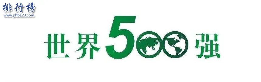 世界500强企业有哪些？2018世界500强企业排行榜