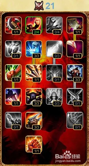 S4鳄鱼天赋加点攻略