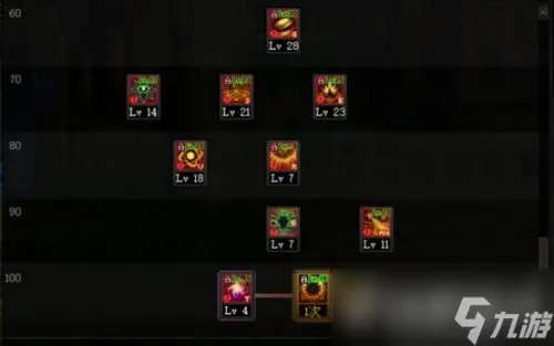 《DNF》110级元素爆破师刷图加点怎么选择