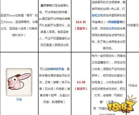 泰拉瑞亚节日大全 节日BOSS时间详解