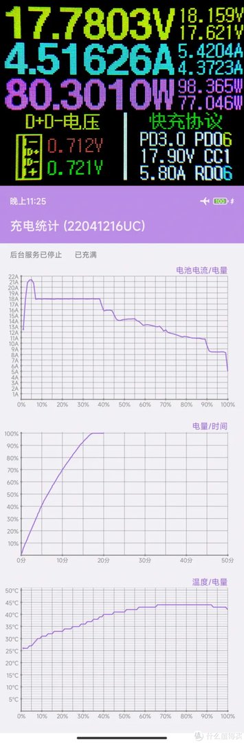 数码体验 篇二十二：Redmi Note 11T Pro+体验：次旗舰同款芯一半价，LCD耳机孔相约“这次一定”