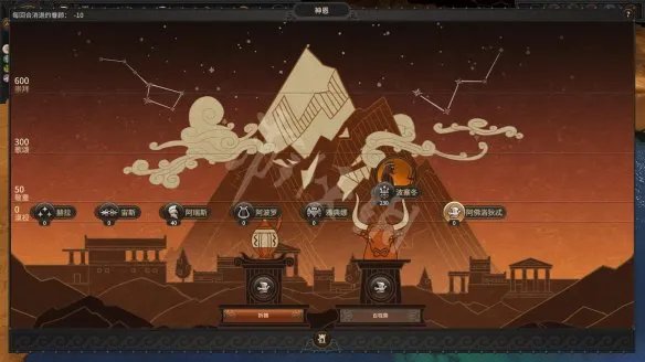 《全面战争传奇特洛伊》全神恩效果一览 神恩有哪些？