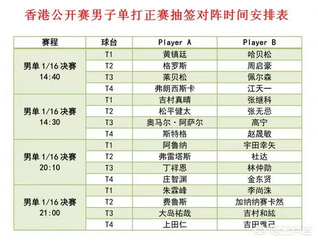 何卓佳VS索尔佳