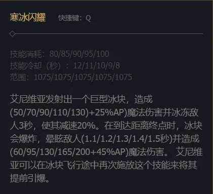 《英雄联盟》冰晶凤凰艾尼维亚技能加点推荐