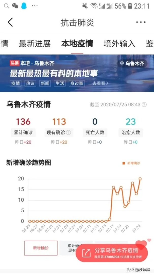 根据乌鲁木齐现在的疫情情况，什么时候可以解封？