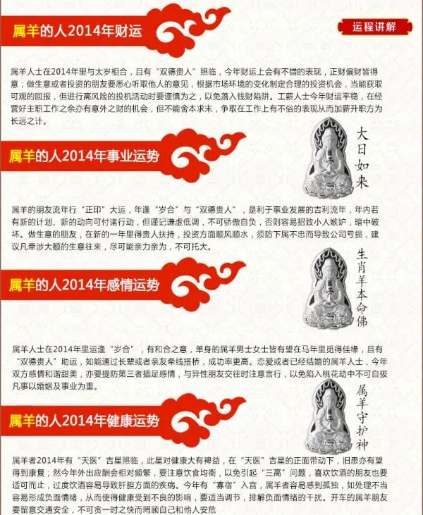 1979年属羊的人2014年运程运势怎样？佩戴什么吉祥物好？