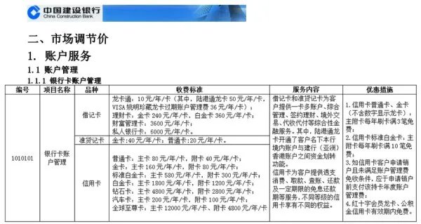 建行金卡每年消费多少次免年费？