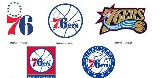 大家觉得NBA球队的logo中,哪只球队的logo最好看?