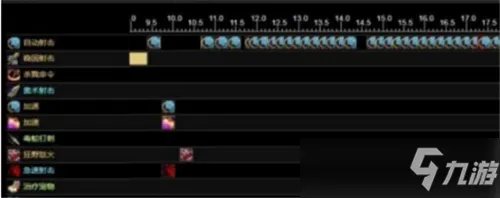 魔兽世界TBC怀旧服猎人BUG优化版 加特林宏10秒160箭！